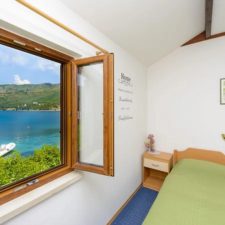 Maison d'hôtes Mali Raj